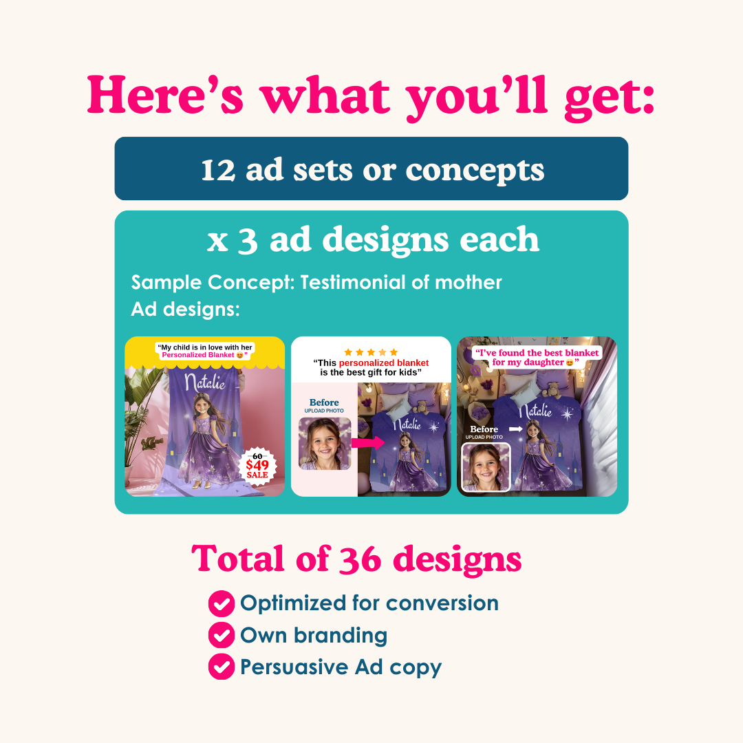 12 Ad Sets for Your Brand